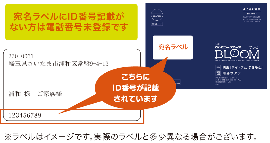 裏表紙に貼られている宛名ラベルにID番号が記載されています